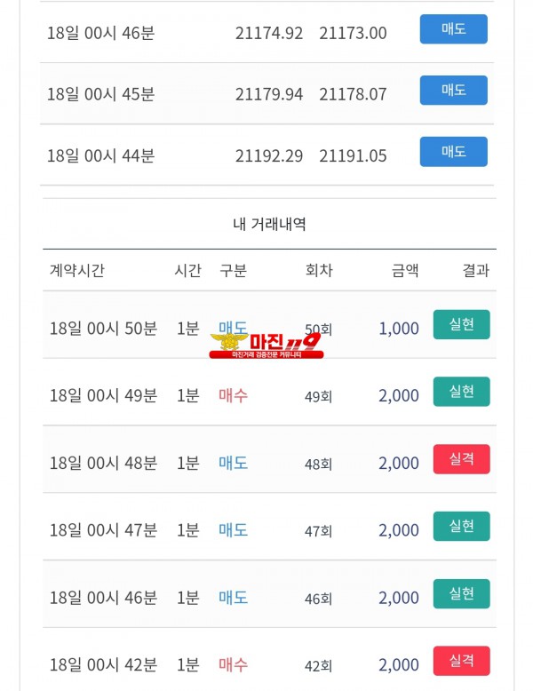 시그니엘점 수익인증