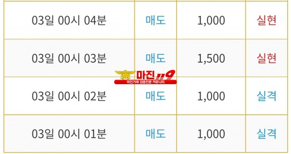 댄디화백점