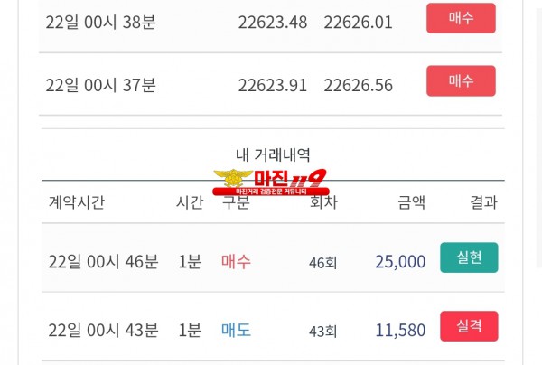 시그니엘점 수익인증