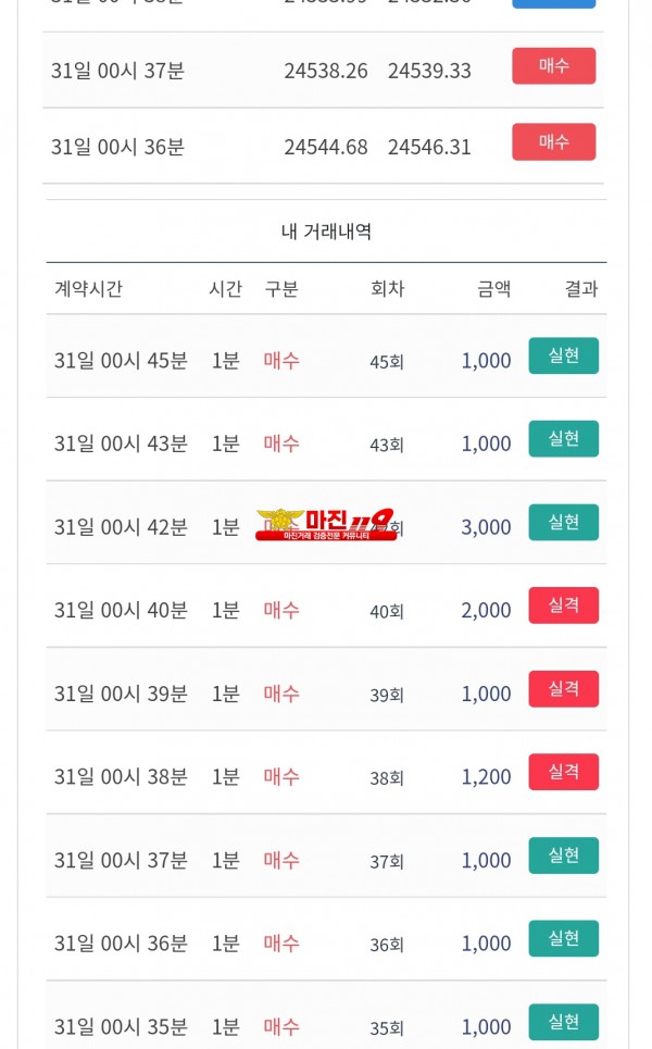 시그니엘점 수익인증