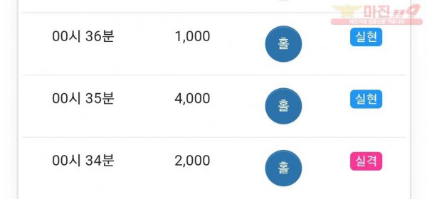 글로벌 국대점
