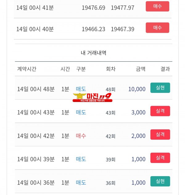 시그니엘점 수익인증