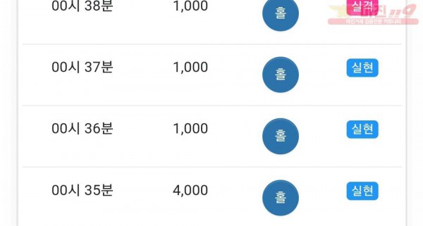 글로벌 국대점