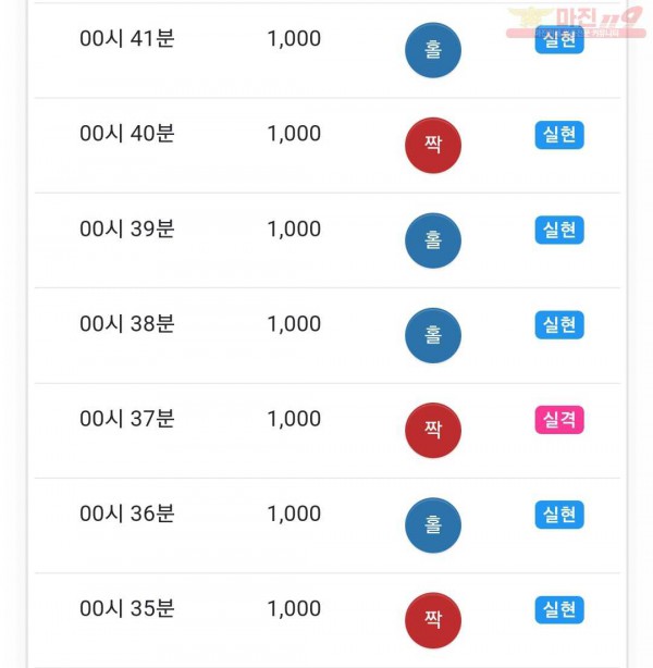 하이 국대점