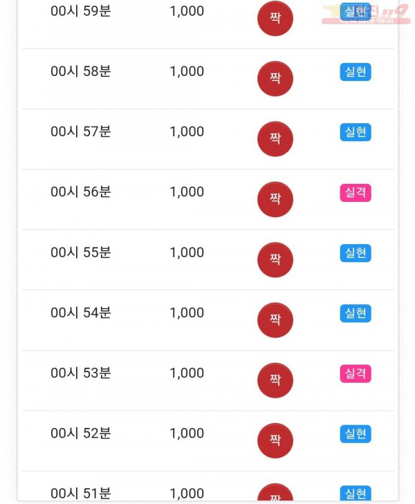 글로벌 국대점