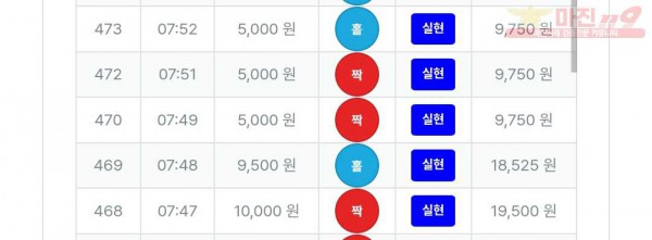 퍼스트 신뢰점 인증