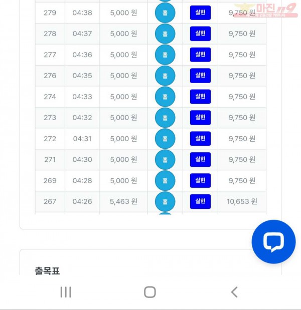 퍼스트 신뢰점 수익인증