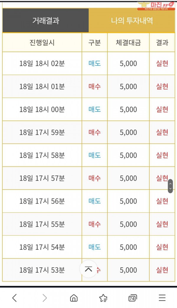 비트맨페이백점