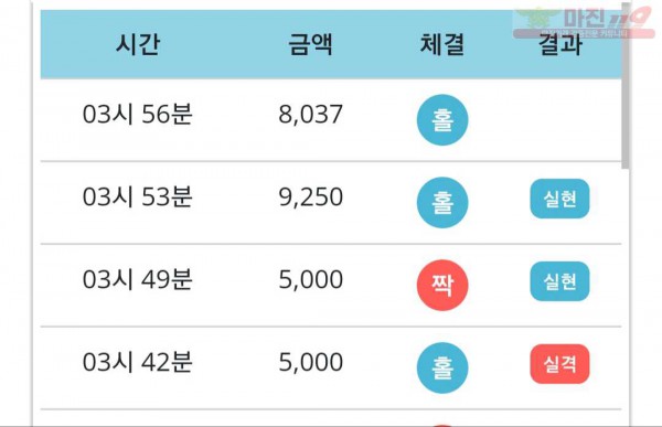 페이백점 수익인증