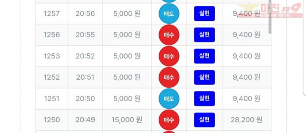 최강점 퍼스트 수익인증