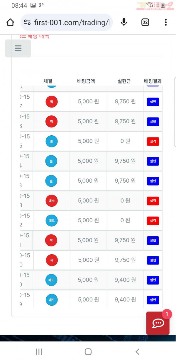 퍼스트 최강점