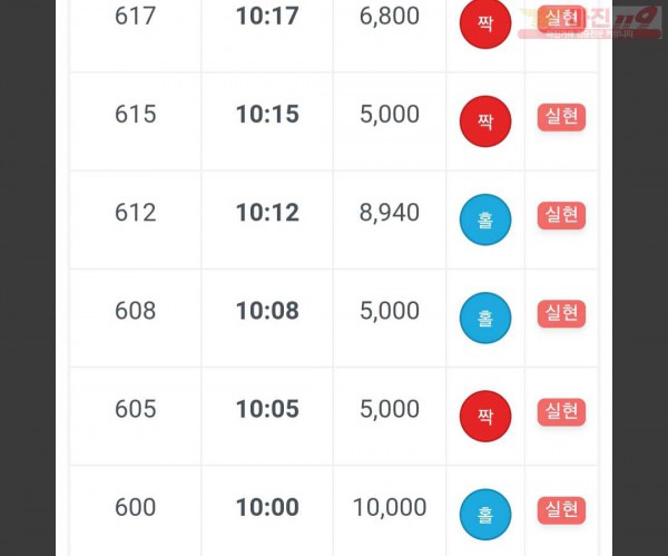 페이백점 수익인증