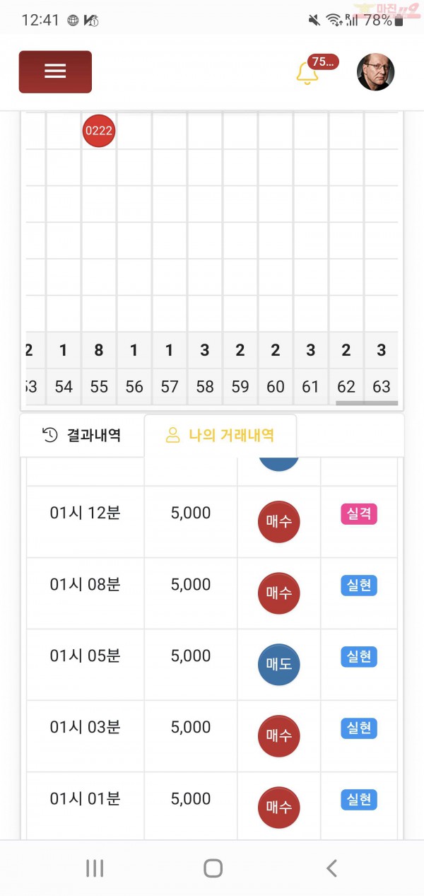 하이트레이딩 일등점 수익인증