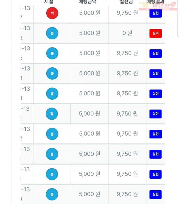 퍼스트 최강점