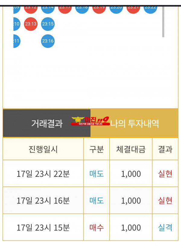 신뢰지사 수익인증