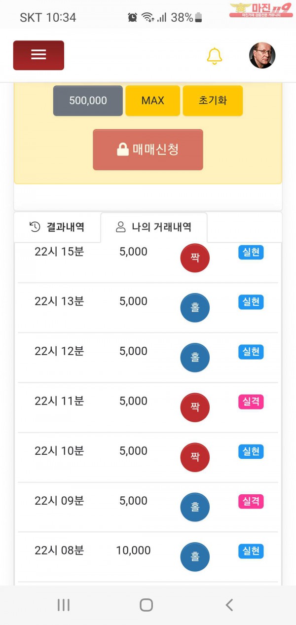 글로벌777점  수익인증합니다