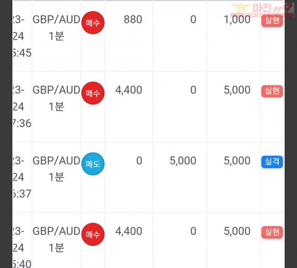 페이백점 수익인증