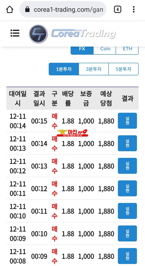 코리아 신뢰점 수익