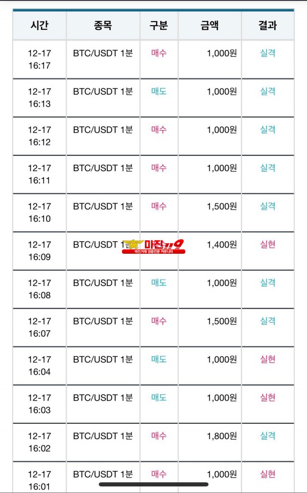 17일수익인증