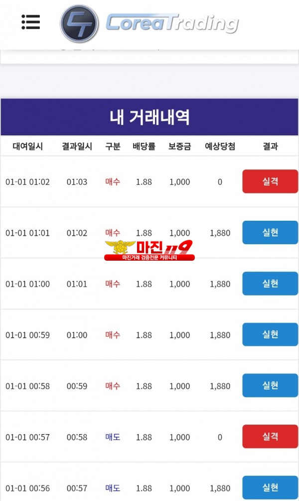 코리아 신뢰지사 새해첫수이ㅣ