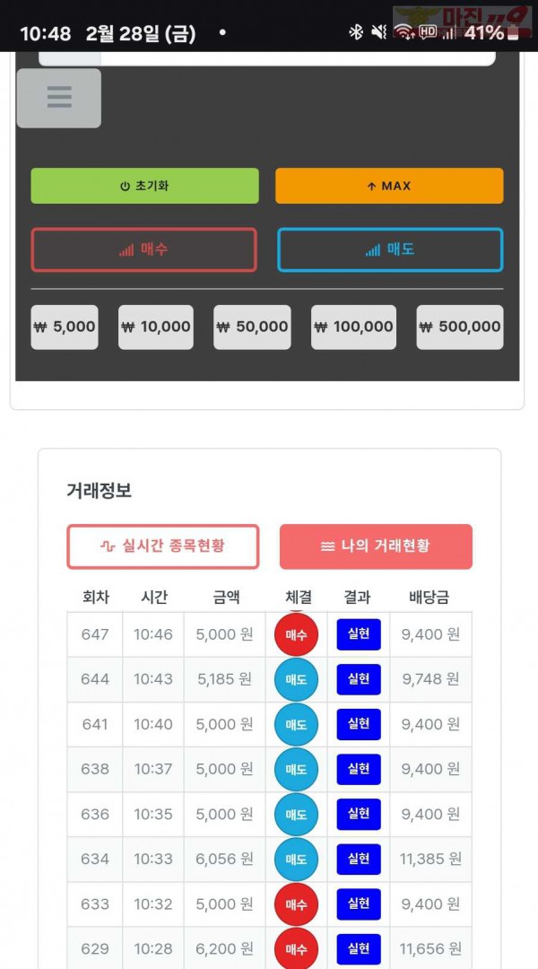 퍼스트트레이딩 신뢰점 2/28금 8연승인증