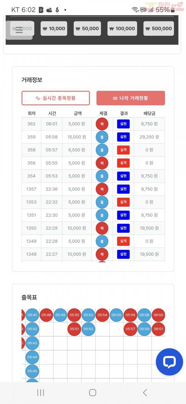 퀸즈점 수익인증