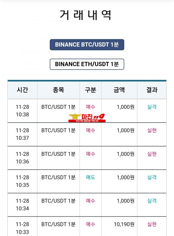 오늘은 비트맨 신뢰수익인증