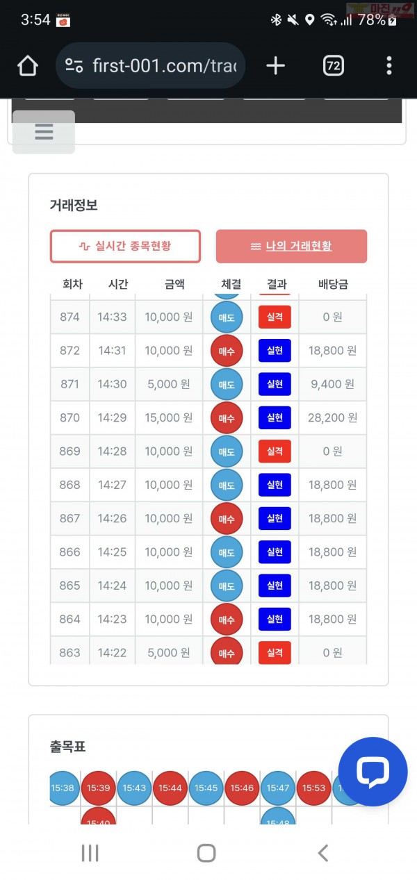 퍼스트 한국점 수익인증