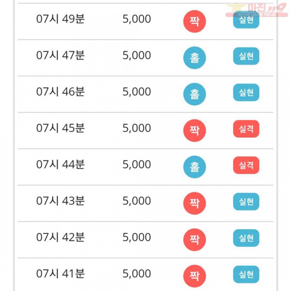 페이백점 수익인증