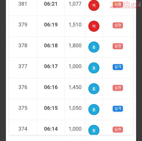 페이백점 수익인증