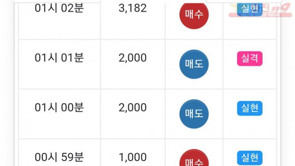 페이백점 수익인증