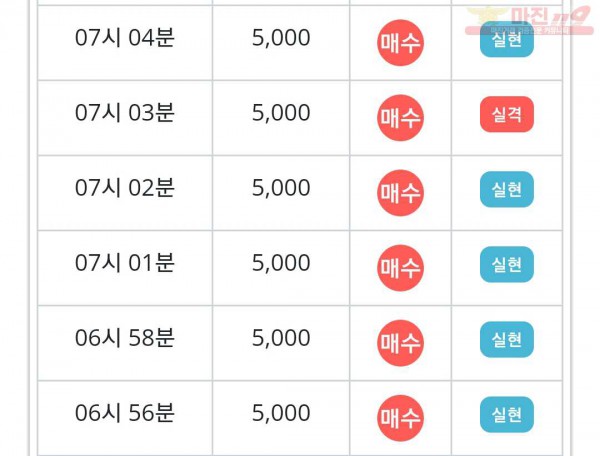 페이백점 수익인증