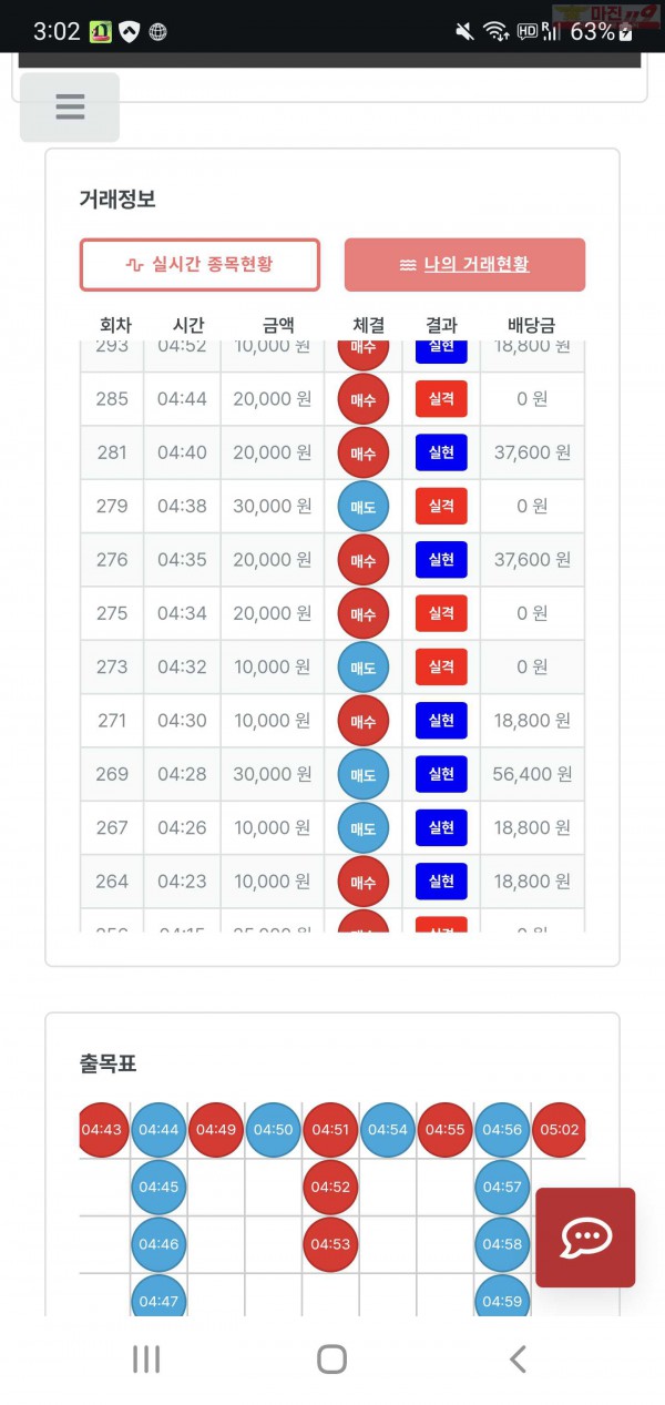 퍼스트 한국점 수익인증