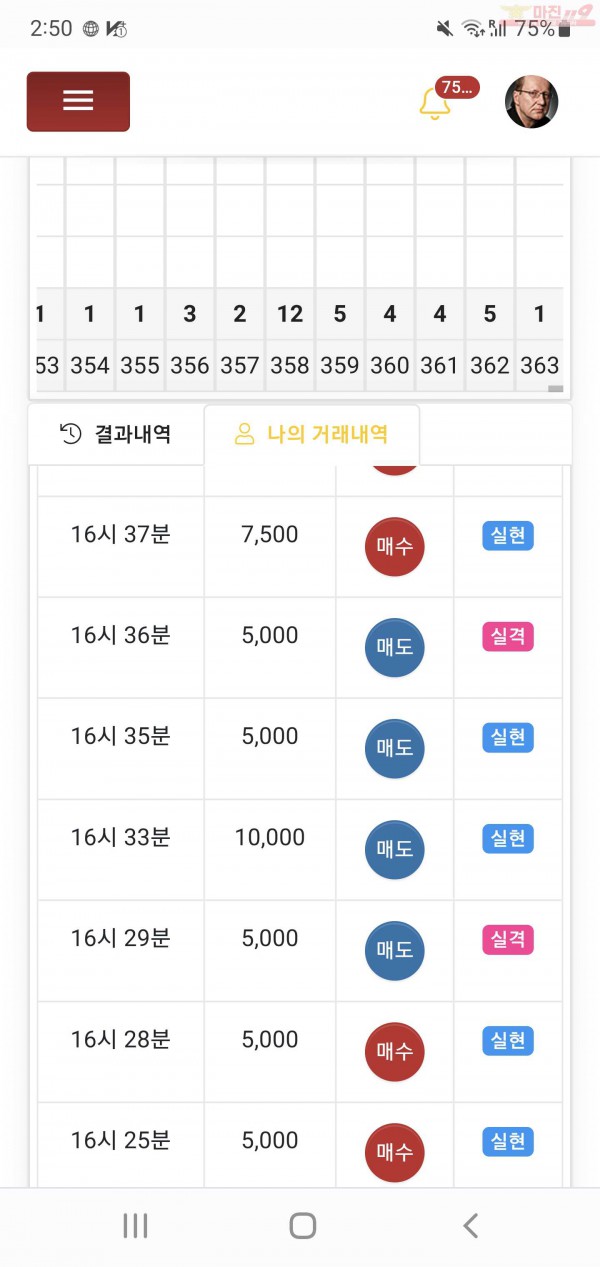 하이트레이딩 일등점 수익인증