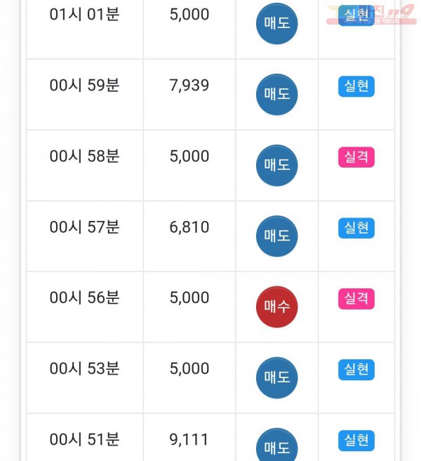 페이백점 수익인증
