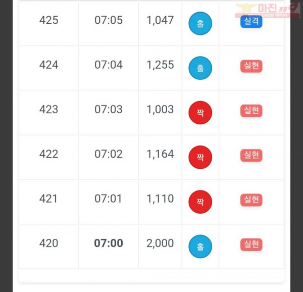 페이백점 수익인증