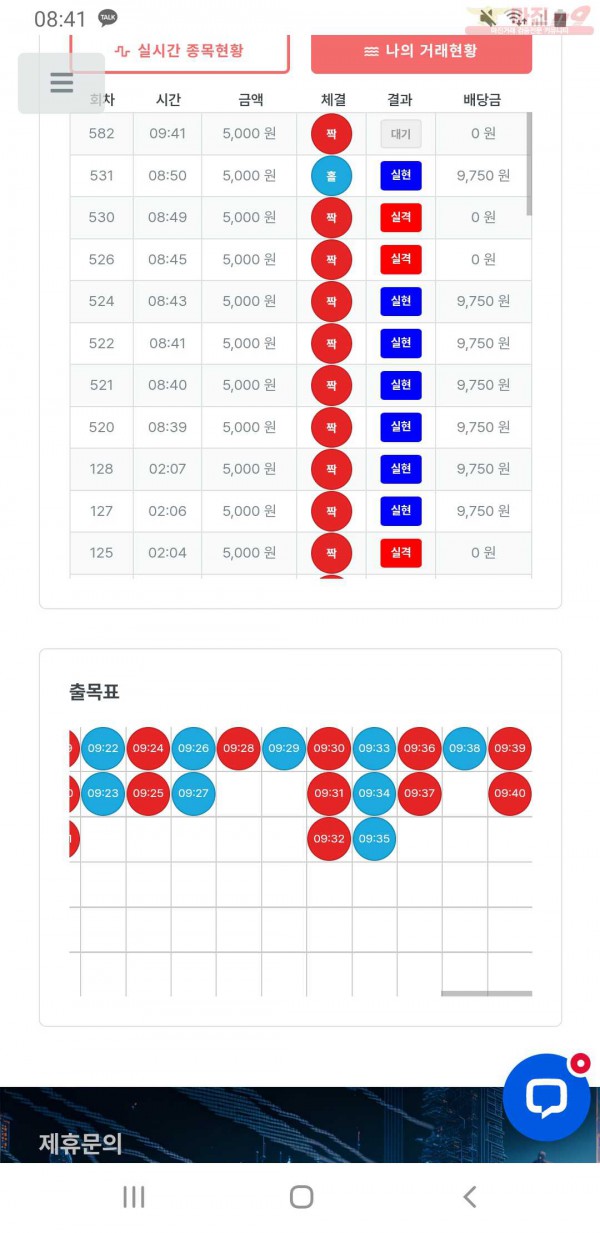 퍼스트 최강점