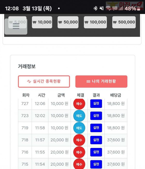 퍼스트트레이딩 신뢰점 3/13목 6연승인증