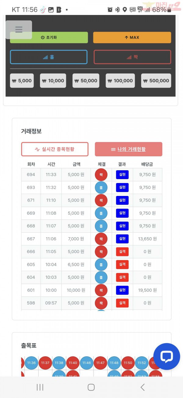 퀸즈점 수익인증