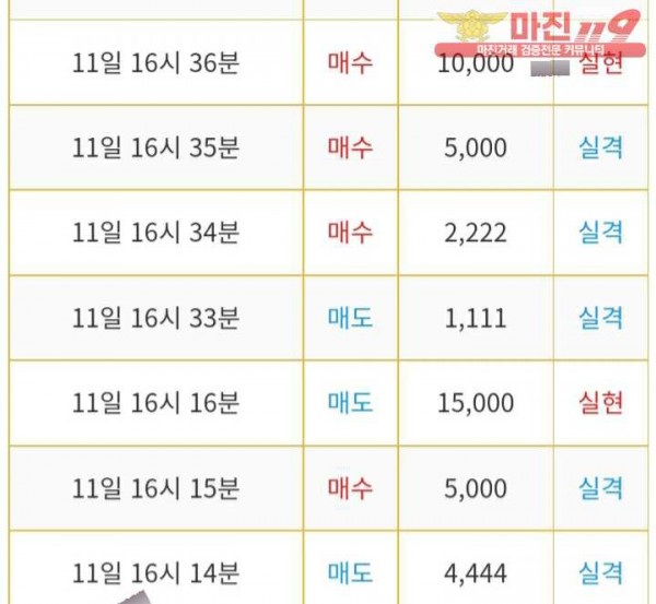 비트맨 다이아지점 수익