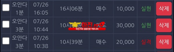 댄디점