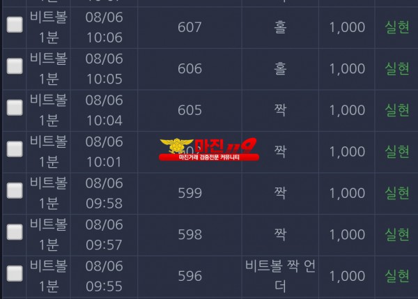 댄디