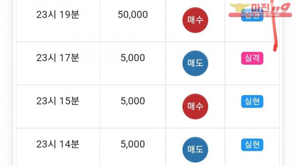 글로벌777점 연승