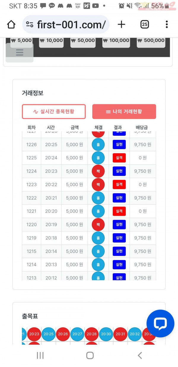 퍼스트  한국점  수익인증