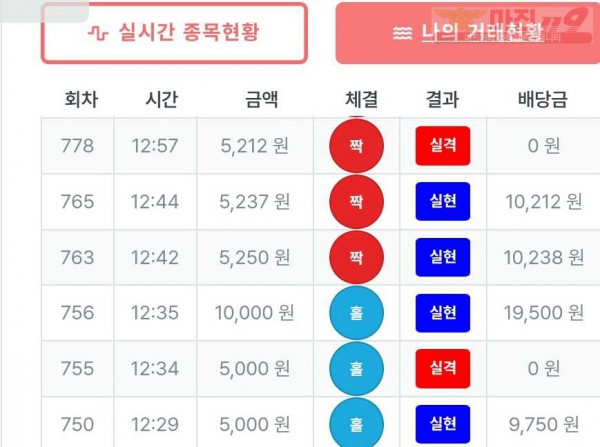 퍼스트 퀸즈점