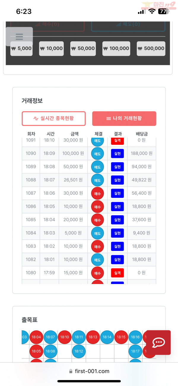 퍼스트 한국점