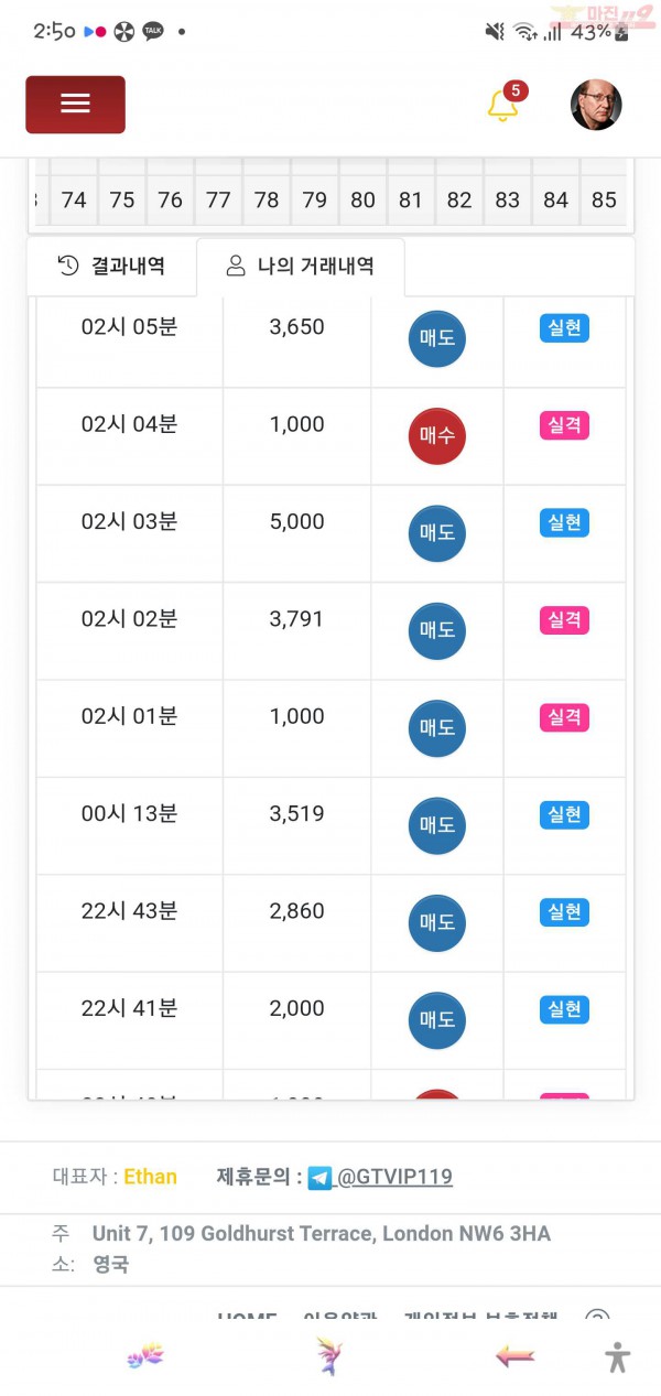 글로벌 일등점 수익인증