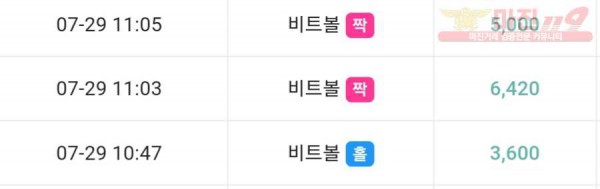 하이트레이딩 777점 수익인증♥️