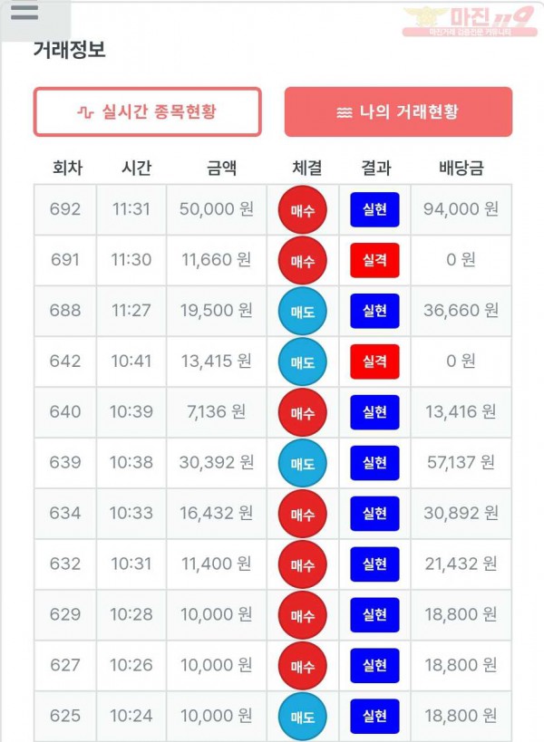 퍼스트 신뢰점 수익인증