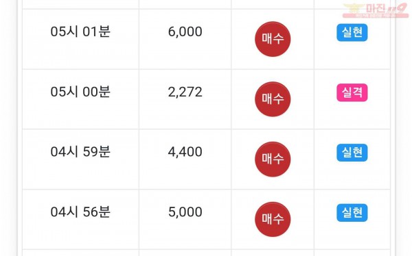 하이트레이딩 일등점